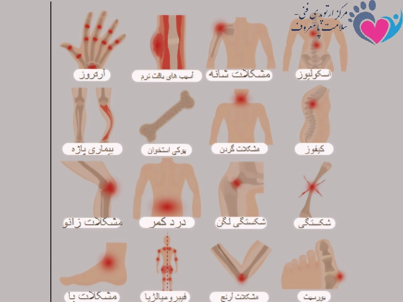 مشکلات ارتوپدی در کودکان